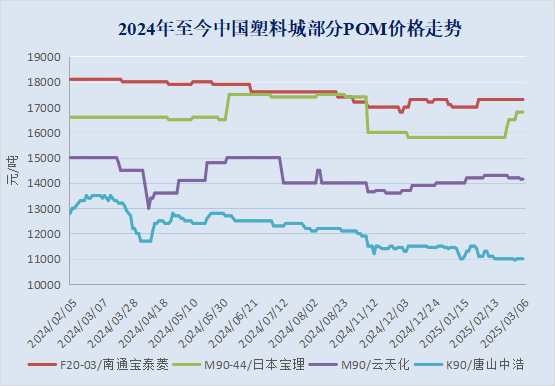 图十五.png 图十五.png
